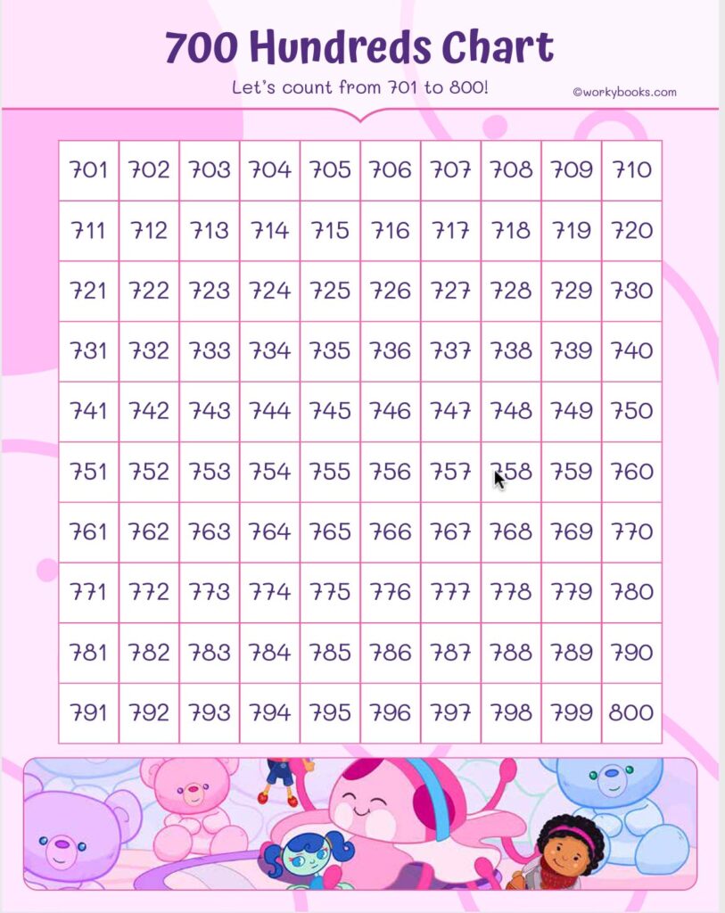 number chart to 1000