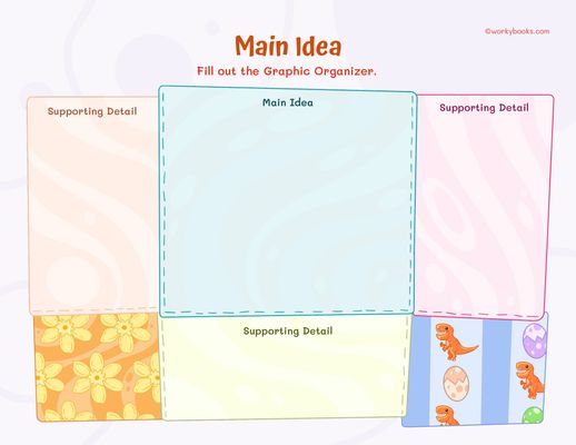 Main Idea Graphic Organizer