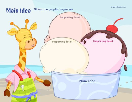 Main Idea Graphic Organizer