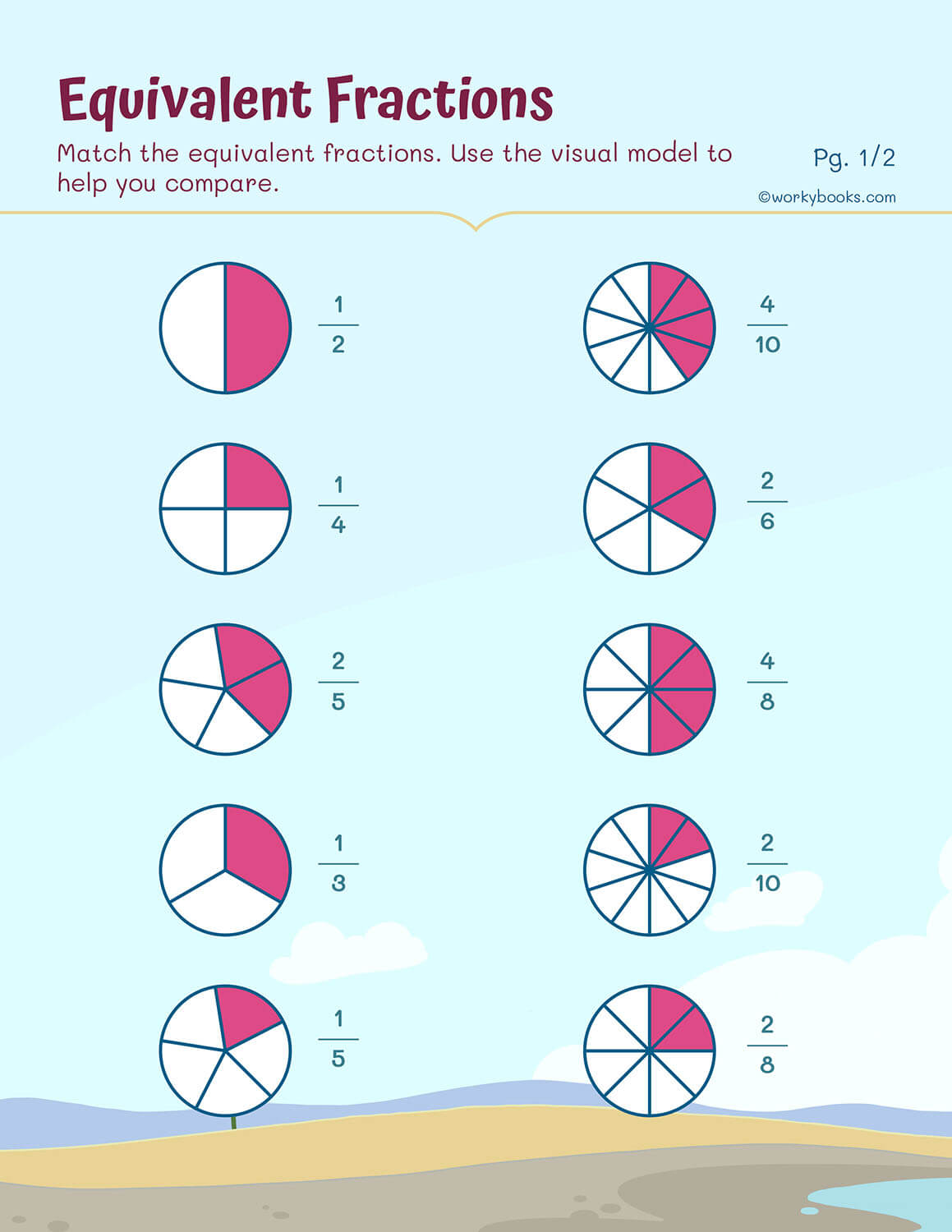 equivalent fractions