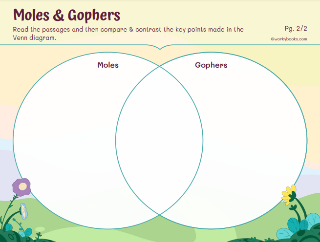 moles and gophers 2