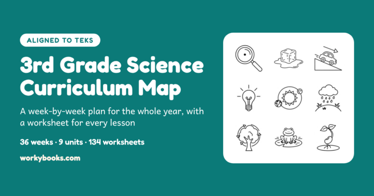 3rd Grade Science Curriculum Map Aligned to TEKS | Workybooks