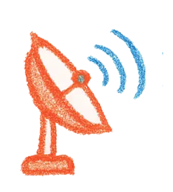 Waves and their Applications