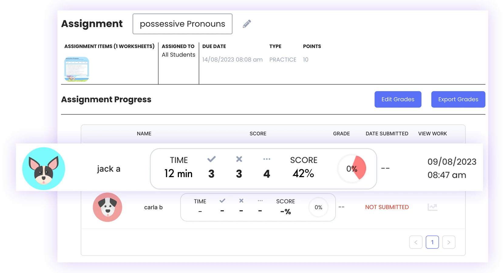 Progress monitoring dashboard showing student performance analytics and progress tracking